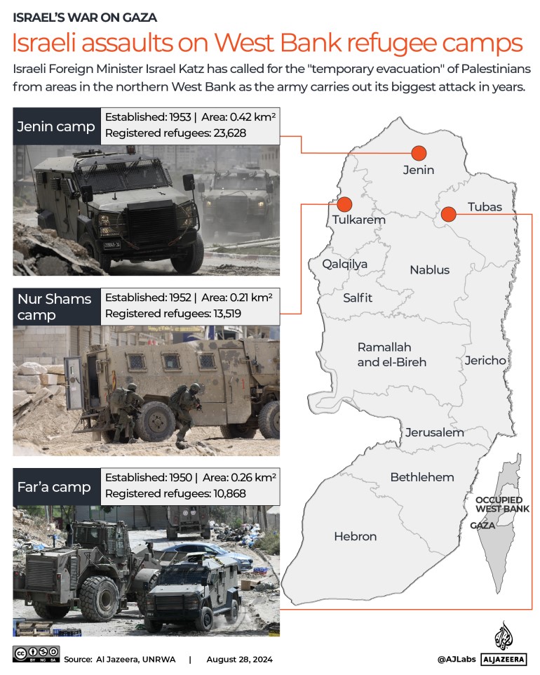 Israeli-assaults-map-West-Bank-Jenin-Nur-Shams-Fara-